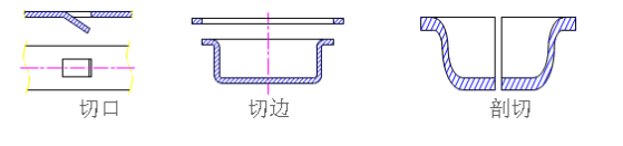 QQ截图20160810103933 QQ截图20160810103933