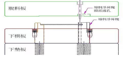仙踪COSMETOLOGY大陆1 仙踪COSMETOLOGY大陆1