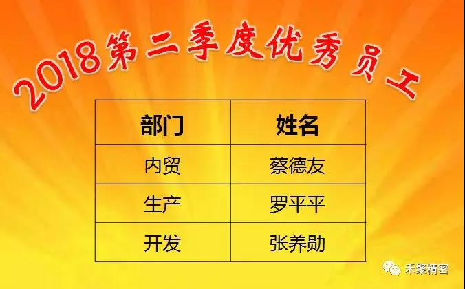 仙踪林视频APP精密季度优秀员工. 仙踪林视频APP精密季度优秀员工.