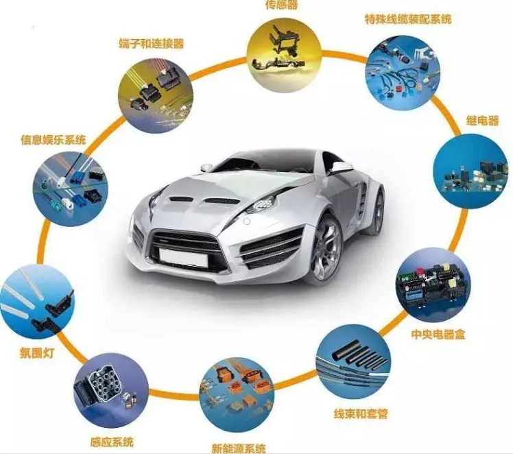 低压线束端子 低压线束端子