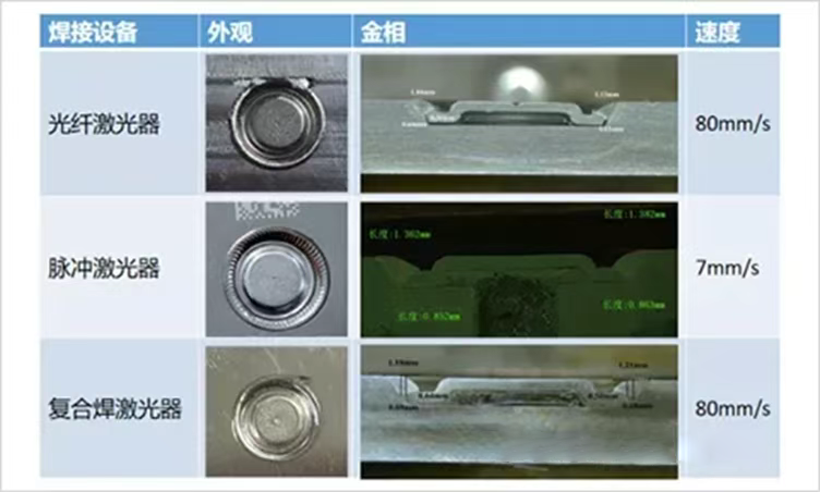 仙踪林网站免费入口欢迎您电池盖板配件