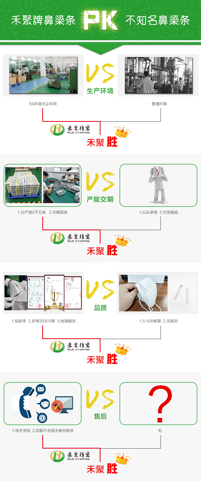 n95口罩鼻梁条 n95口罩鼻梁条