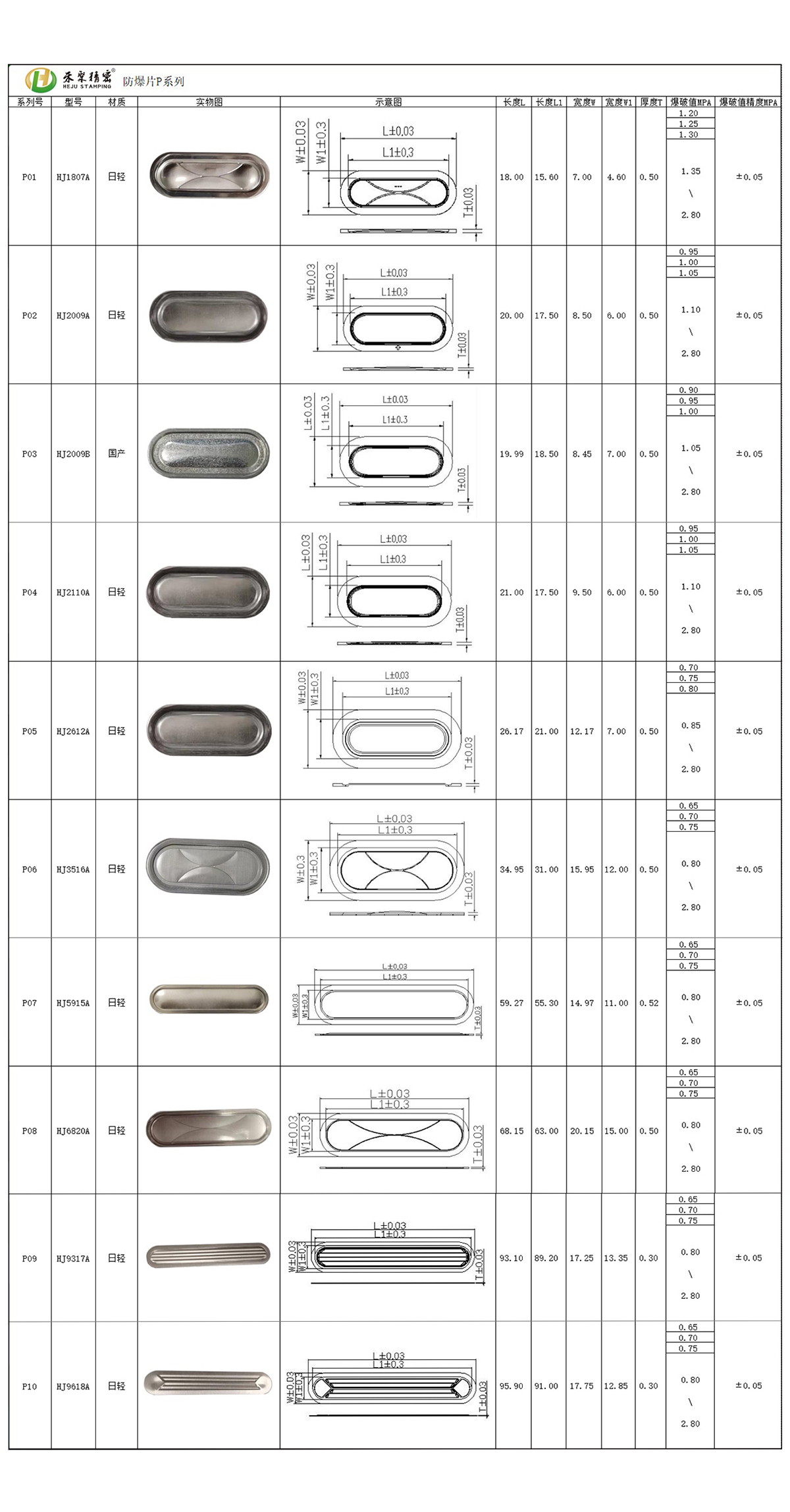 跑道形防爆片 跑道形防爆片